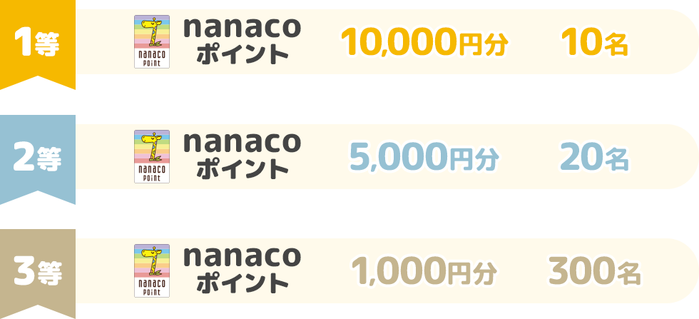 総額50万ポイント還元！抽選で最大1万円分のポイントが当たるキャンペーン