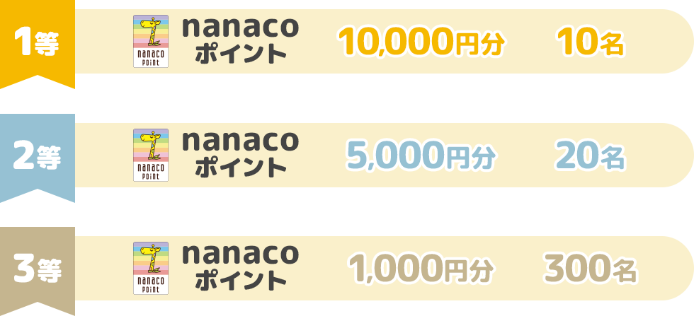 総額50万ポイント還元！抽選で最大1万円分のポイントが当たるキャンペーン