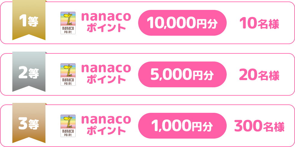 １等　nanacoポイント　10,000円分　10名様　２等　nanacoポイント　5,000円分　20名様　３等　nanacoポイント　1,000円分　300名様
