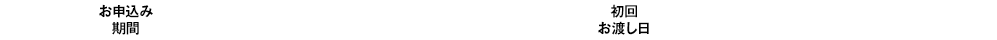 グッズ付き前売券 お申し込み期間 2025/2/6(木) 23:59まで 初回お渡し日 2025/1/31(金)から