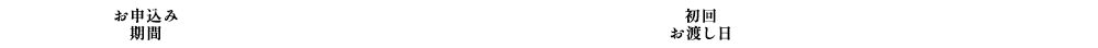 グッズ付き前売券 お申し込み期間 2025/7/24(木) 23:59まで 初回お渡し日 2025/7/18(金)から