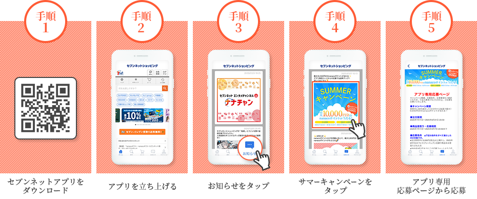 手順①セブンネットアプリをダウンロード　手順②アプリを立ち上げる　手順③お知らせをタップ　手順④サマーキャンペーンをタップ　手順⑤アプリ専用応募ページから応募