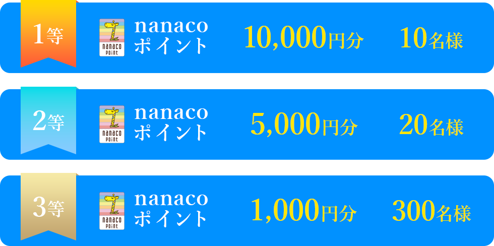 1等 nanacoポイント 10,000円分 10名 2等 nanacoポイント 5,000円分 20名 3等 nanacoポイント 1,000円分 300名