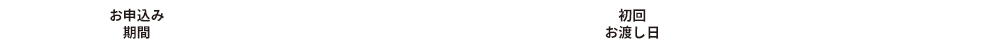 グッズ付き前売り券 お申し込み期間 2025/10/30(木) 23:59まで 初回お渡し日 2025/10/24(金)から