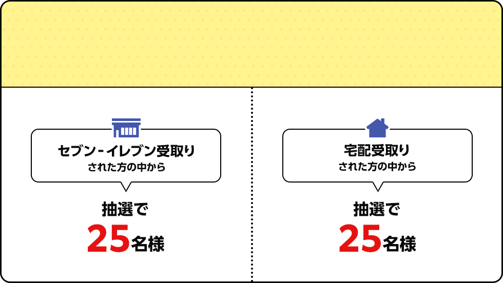 セブン―イレブン受取りされた方の中から抽選で25名様/宅配受取りされた方の中から抽選で25名様