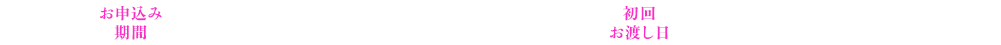 グッズ付き前売券 お申し込み期間 2026/2/12(木) 23:59まで 初回お渡し日 2026/2/6(金)から