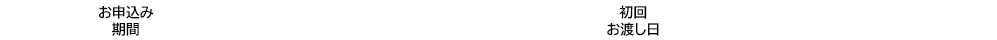 グッズ付き前売券 お申し込み期間 2026/4/28(火) 23:59まで 初回お渡し日 2026/4/24(金)から