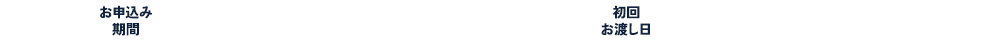 グッズ付き前売券 お申し込み期間 2026/6/4(木) 23:59まで 初回お渡し日 2026/5/29(金)から