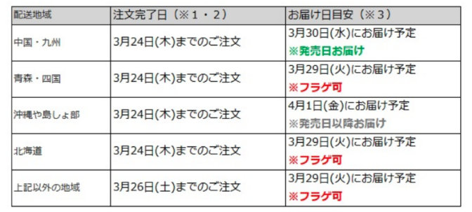 情報まとめページイメージ