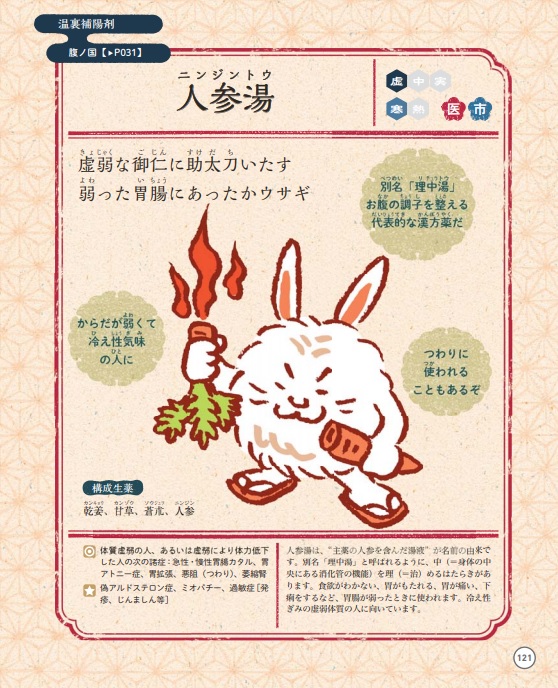 和漢薬百科図鑑 1 全改訂新版 和漢薬百科図鑑 1 全改訂新版 | 難波 恒雄 |本 | 通販 | Amazon