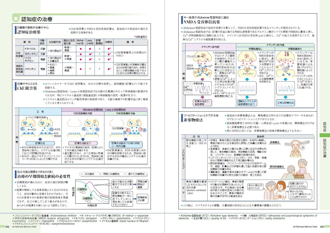 病気がみえる 〈vol.7〉 脳・神経 第２版 脳・神経 通販｜セブン