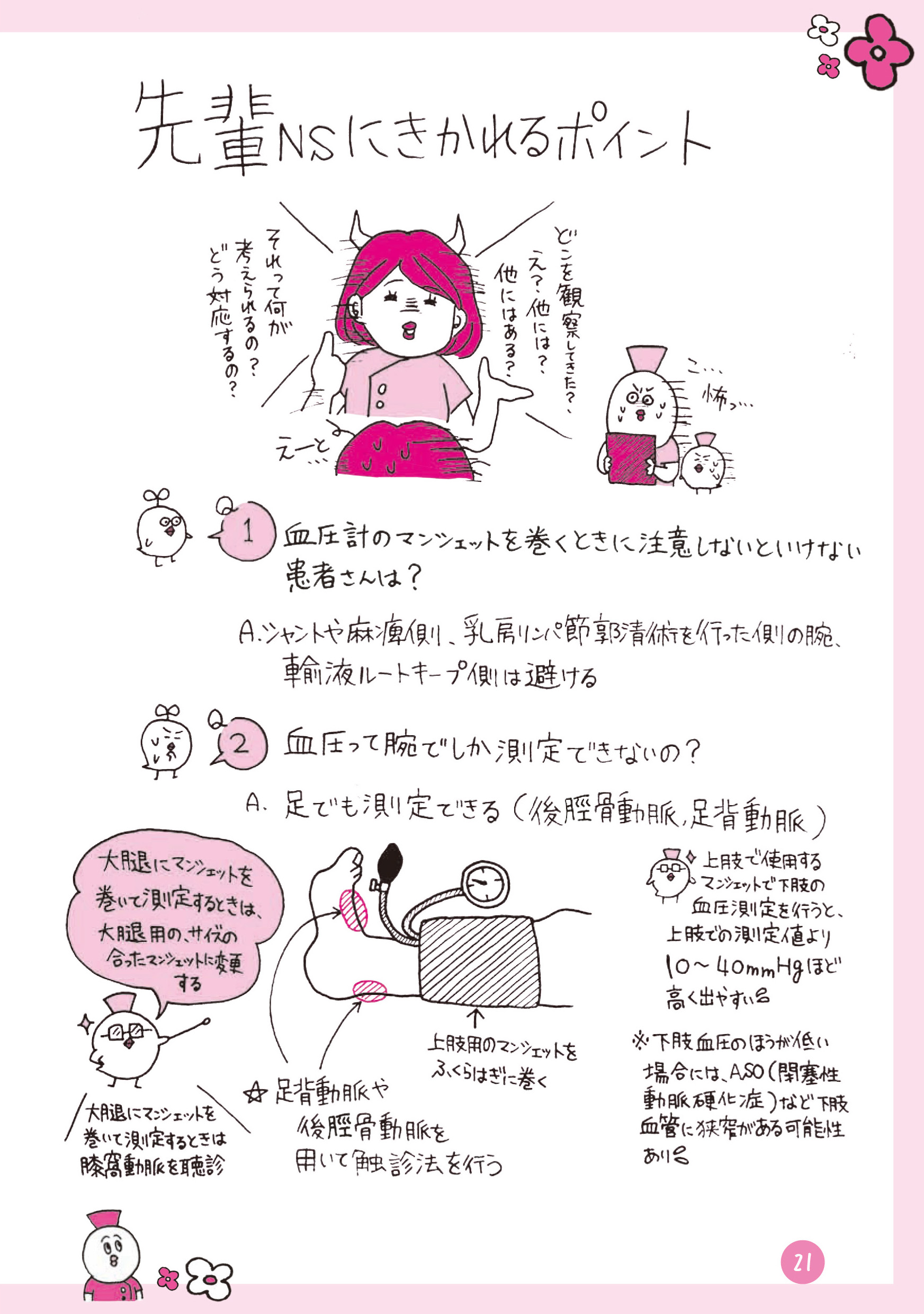 ズルいくらいに1年目を乗り切る看護技術 通販｜セブンネットショッピング