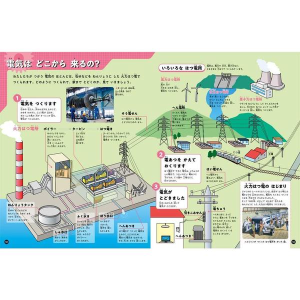 きかいのしくみ図鑑 (めくって学べる)