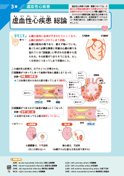 かんテキ消化器 [本]