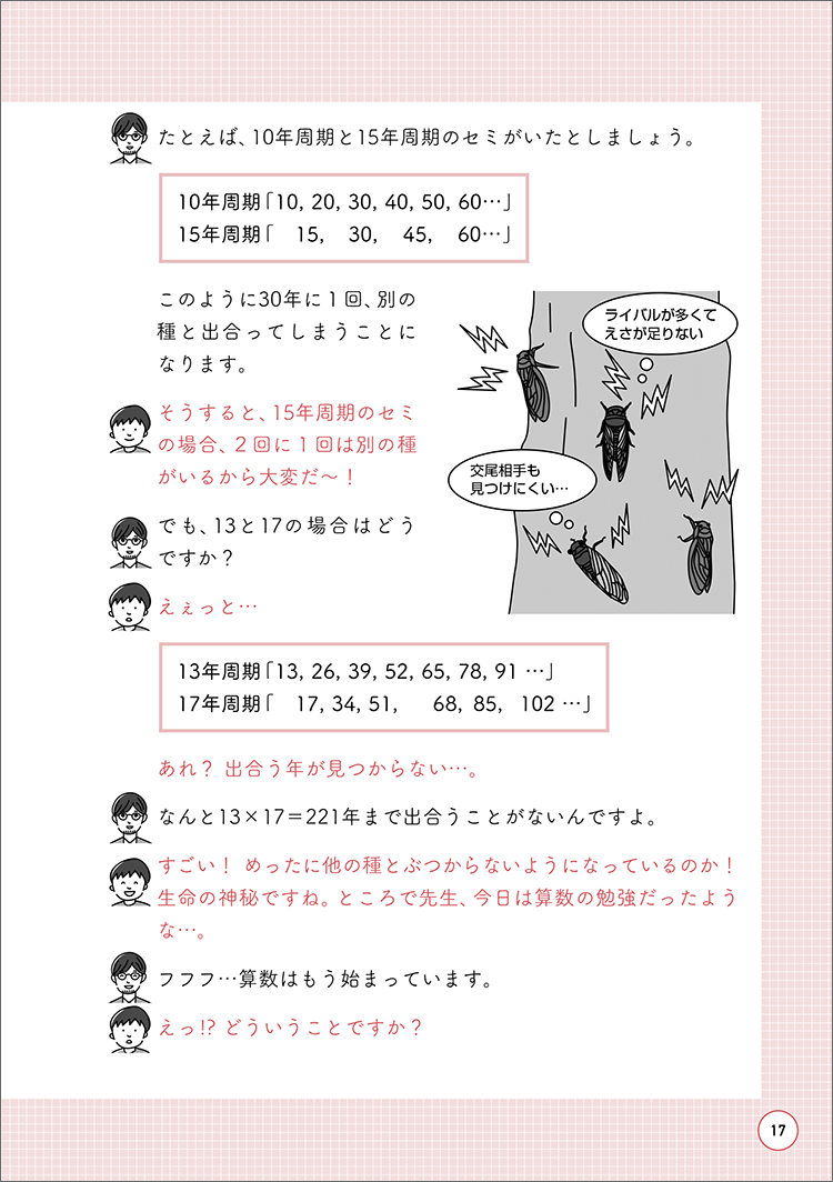 中学受験「だから、そうなのか！」とガツンとわかる合格する算数の授業