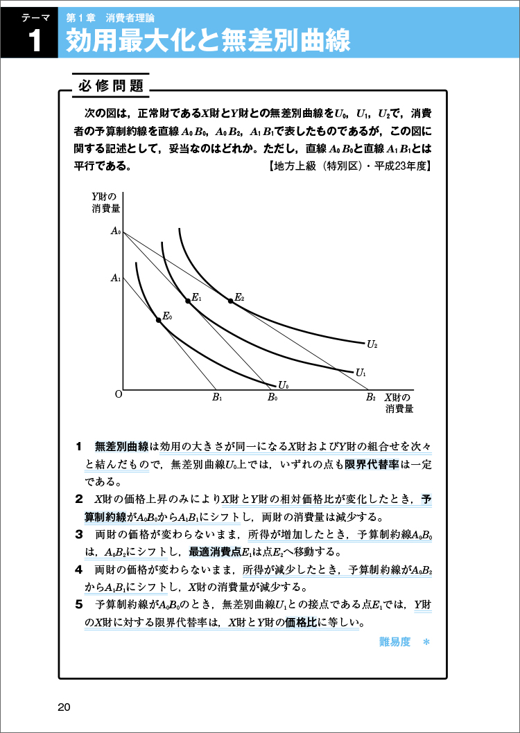 公務員試験新スーパー過去問ゼミ６ミクロ経済学 地方上級／国家総合職