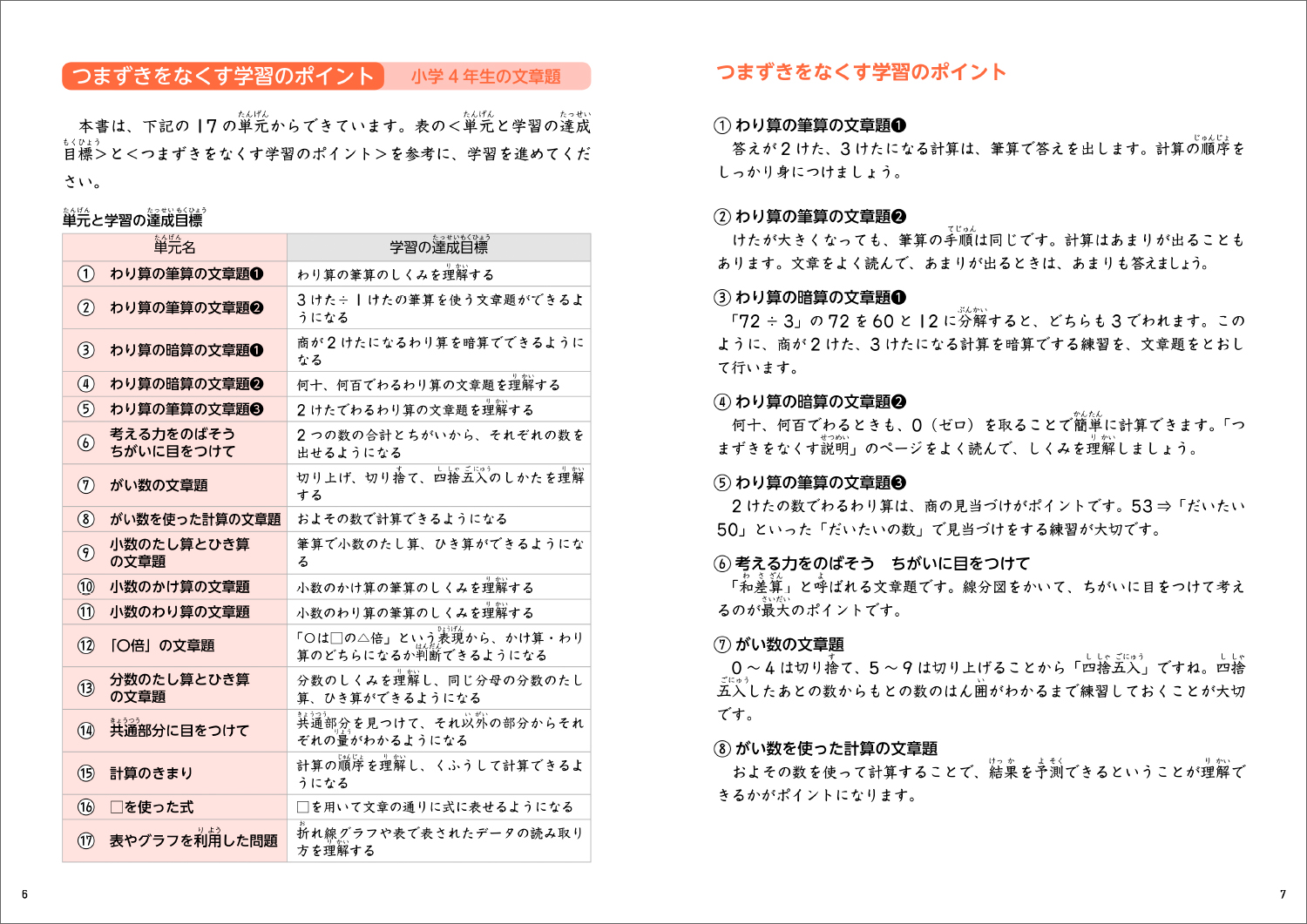 つまずきをなくす小４算数文章題 わり算・線分図・小数や分数・計算の