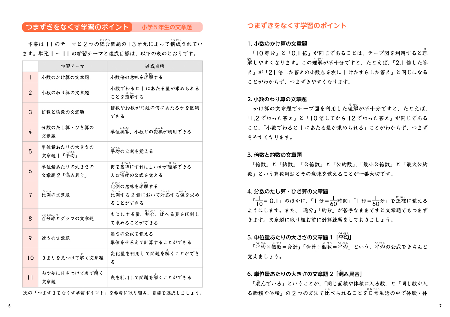 つまずきをなくす小５算数文章題 単位量と百分率・規則性・和と差の