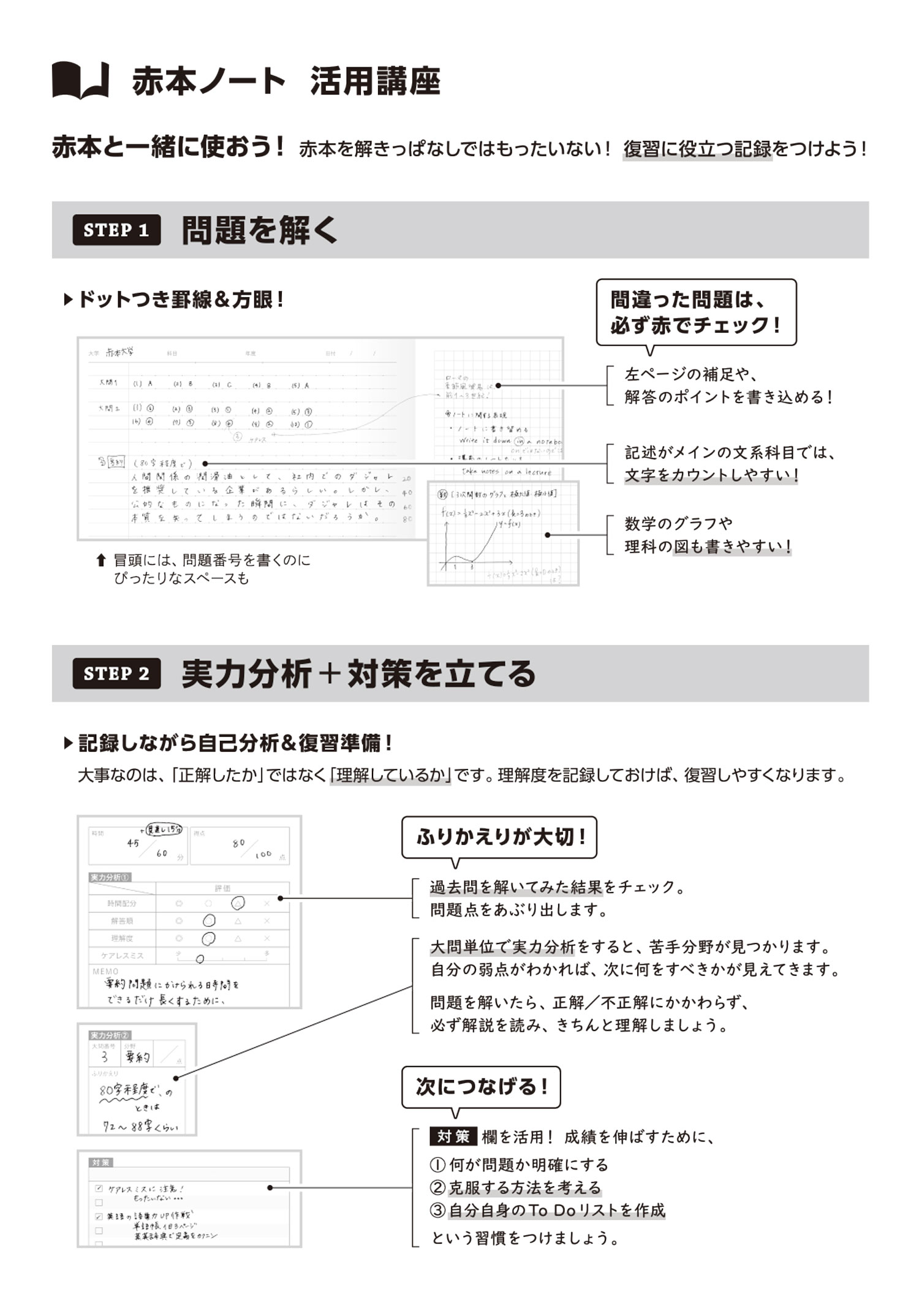 赤本ノート（二次・私大用） 通販｜セブンネットショッピング