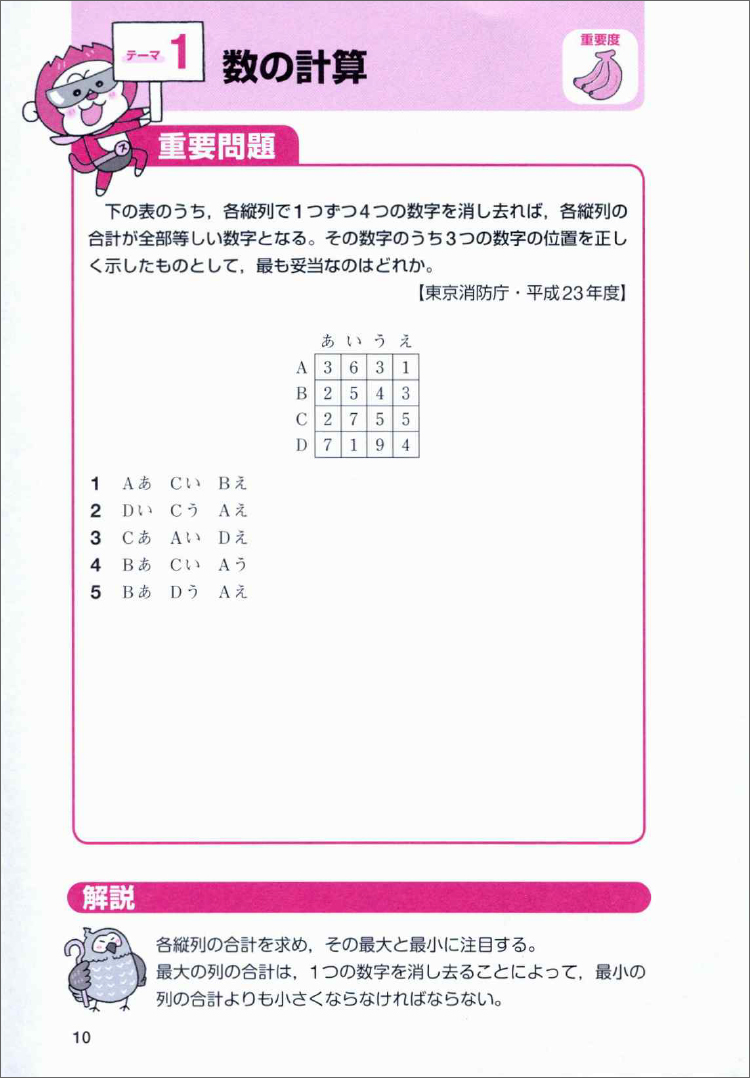 公務員試験〈高卒程度・社会人〉初級スーパー過去問ゼミ数的推理 国家 