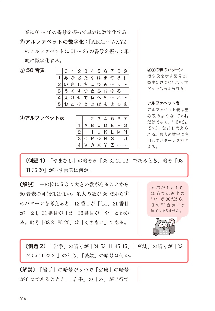 公務員試験[高卒程度・社会人]らくらく総まとめ 判断・数的推理