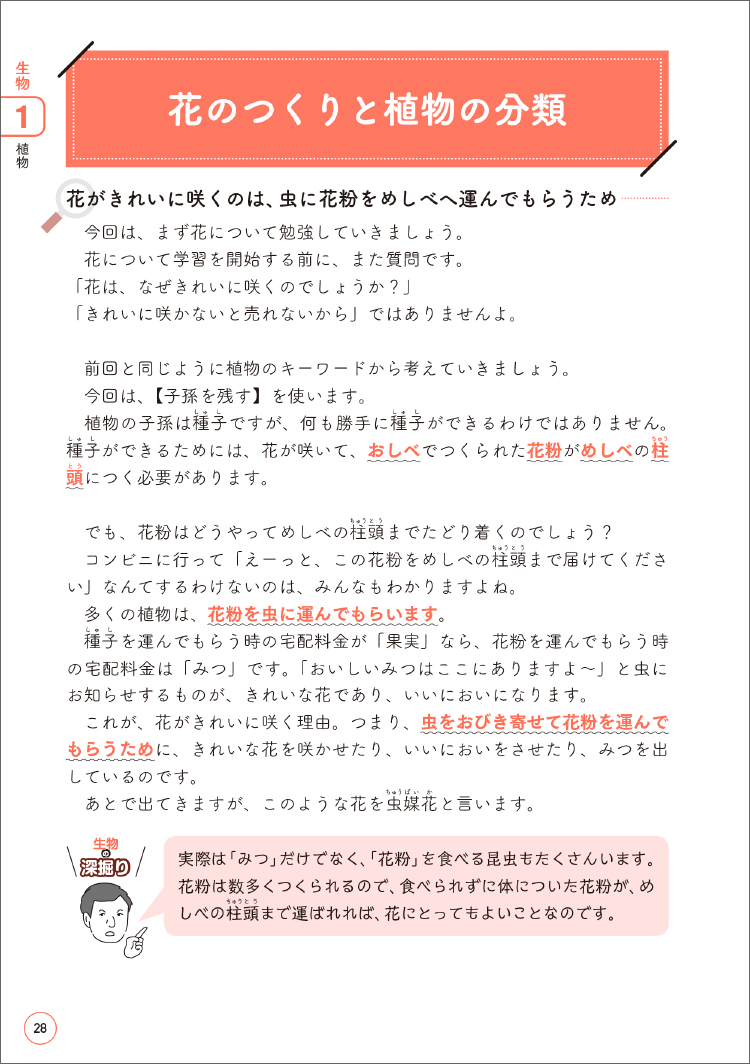 中学受験「だから、そうなのか！」とガツンとわかる合格する理科の授業