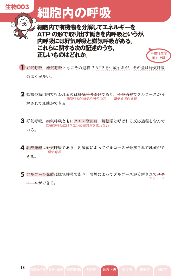 上・中級公務員試験 過去問ダイレクトナビ 政治・経済 - 実務