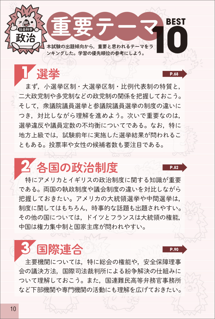 上・中級公務員試験新・光速マスター社会科学 政治／経済／社会 改訂第