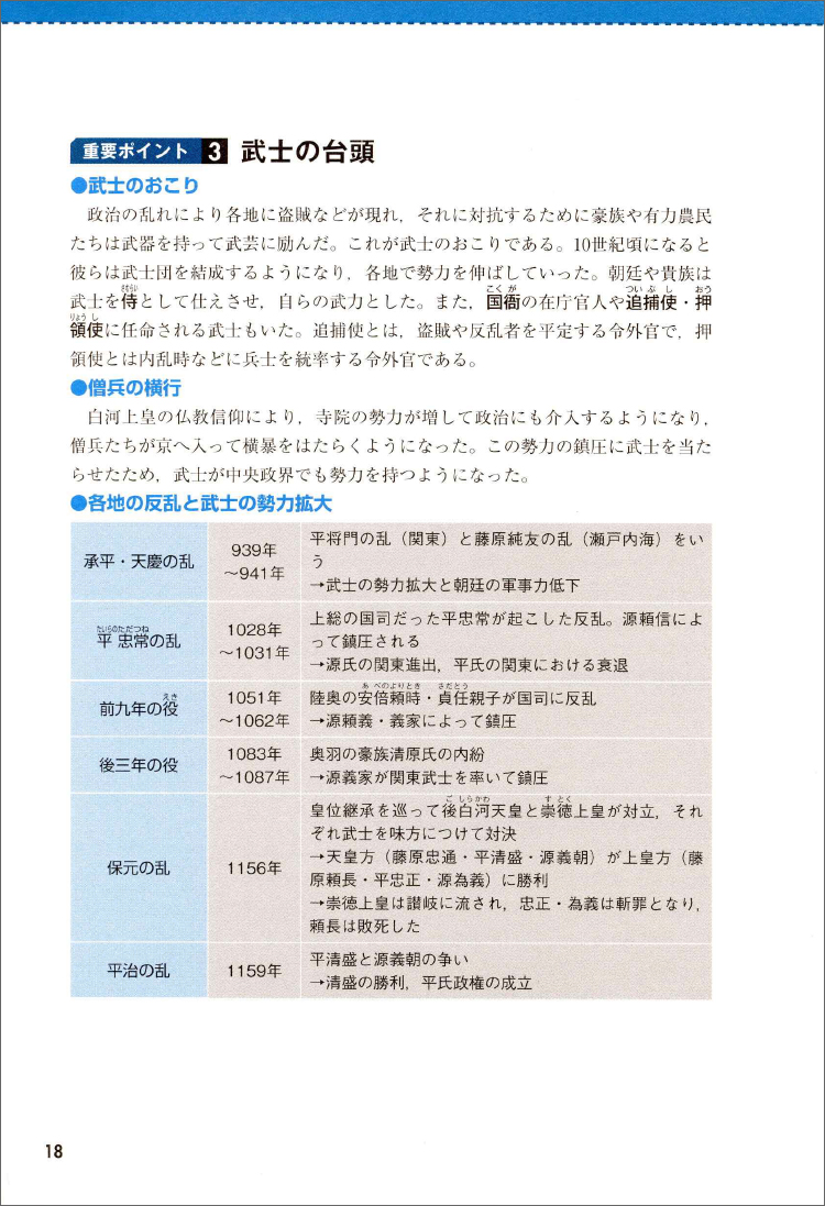 大卒程度警察官・消防官新スーパー過去問ゼミ人文科学 大卒程度警察官