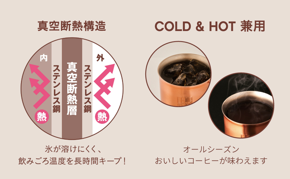 上島珈琲店 真空断熱タンブラーBOOK 通販｜セブンネットショッピング