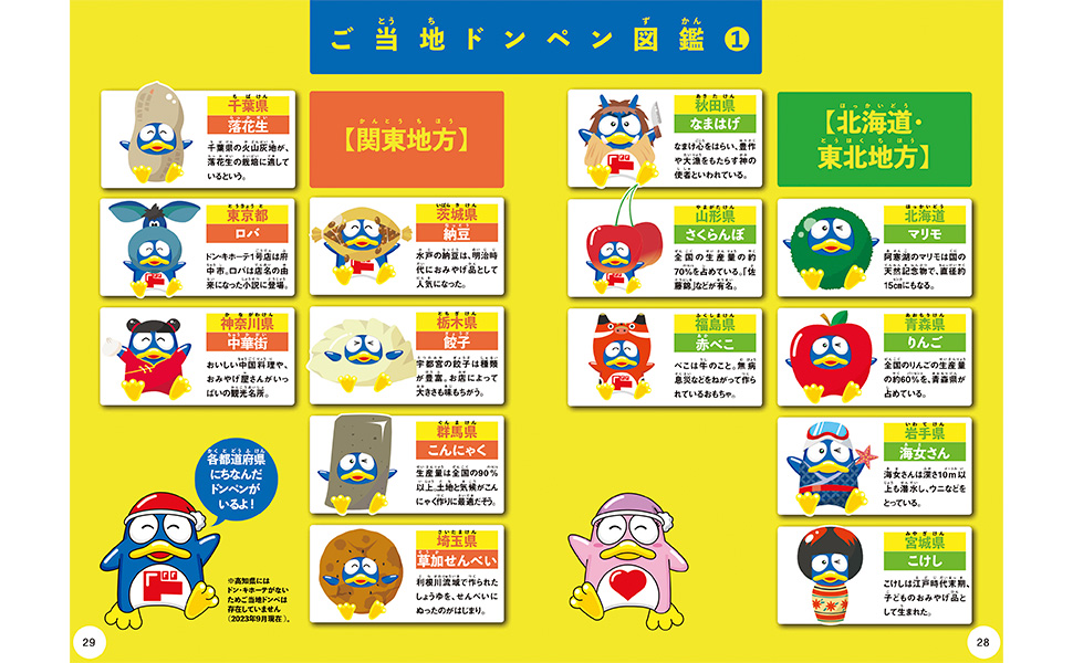 ドンペン＆ドンコ　世界5000枚　希少 ドン・キホーテ公式ドンペンとドンコの激ムズをこえた驚ムズ