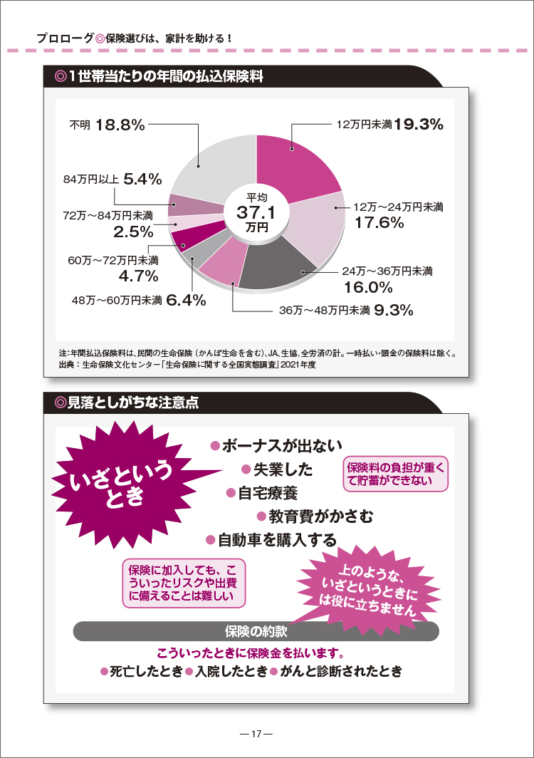 改訂版 保険 こう選ぶのが正解!