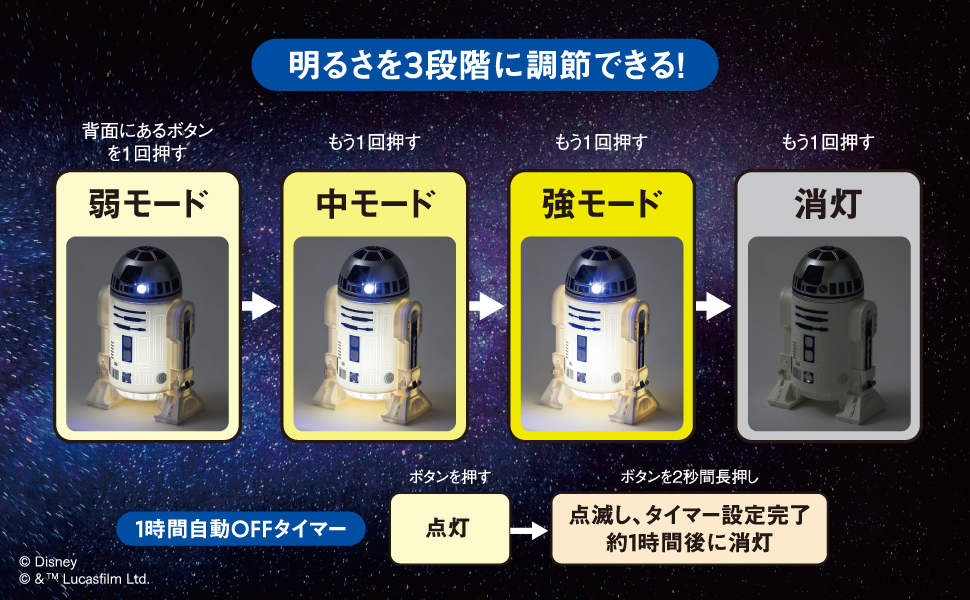 STAR WARS R2-D2 お部屋ライト BOOK (宝島社ブランドムック) 通販