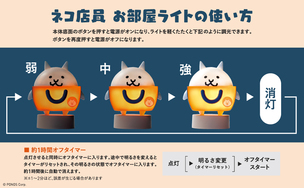 ゆめにゃんこ様おまとめ確認専用 夜は短し夢みよ乙女』に挑戦。子連れにゃんこについて。 | てげ