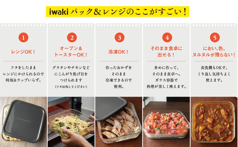 復刻版 山本ゆりのおいしいレシピBOOK 限定カラーのiwaki耐熱調理容器