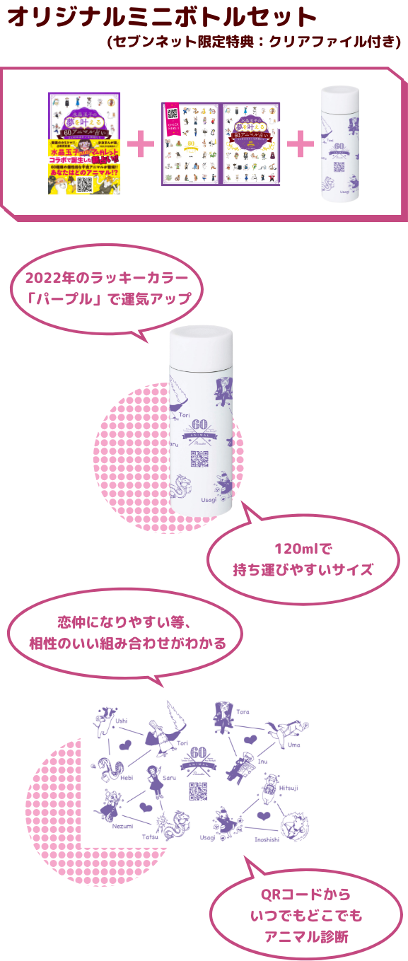 オリジナルミニボトルセット(セブンネット限定特典：クリアファイル付き)