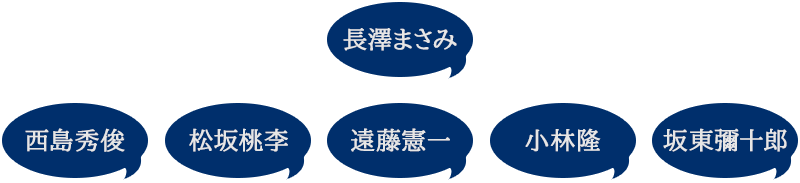 長澤まさみ
西島秀俊 松坂桃李 遠藤憲一 小林隆 坂東彌十郎