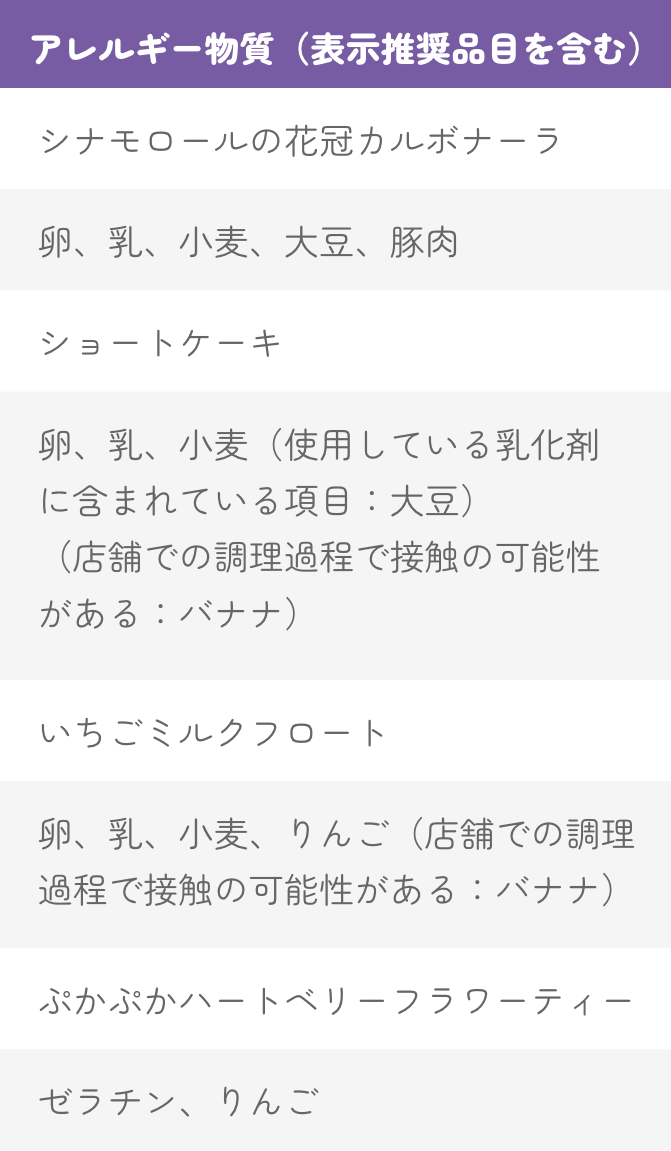 アレルギー物質(表示推奨品目を含む)