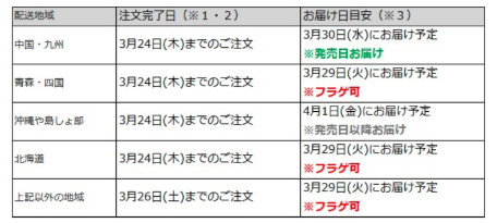 情報まとめページイメージ