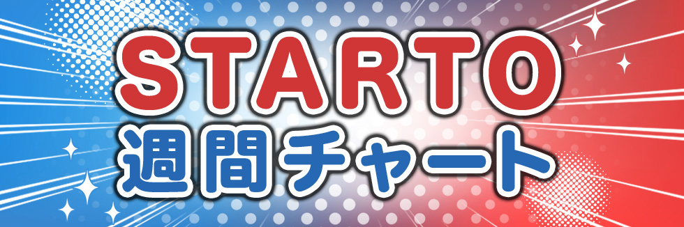 週間チャート