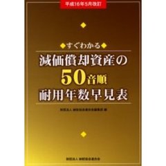 減価償却資産の５０音順耐用年数早見表　すぐわかる　平成１６年５月改訂