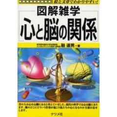 心と脳の関係