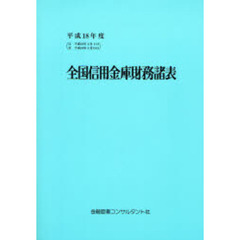 全国信用金庫財務諸表　平成１８年度