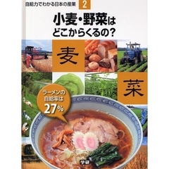 自給力でわかる日本の産業　２　小麦・野菜はどこからくるの？　ラーメンの自給率は２７％