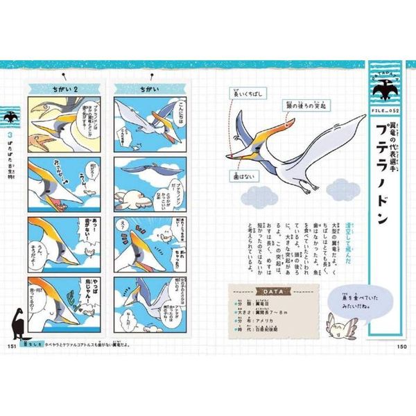 昆虫図鑑、恐竜図鑑 - 絵本・児童書