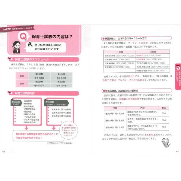 保育士になるための早わかりブック 通販|セブンネットショッピング 保育士になるための早わかりブック 通販|セブンネットショッピング