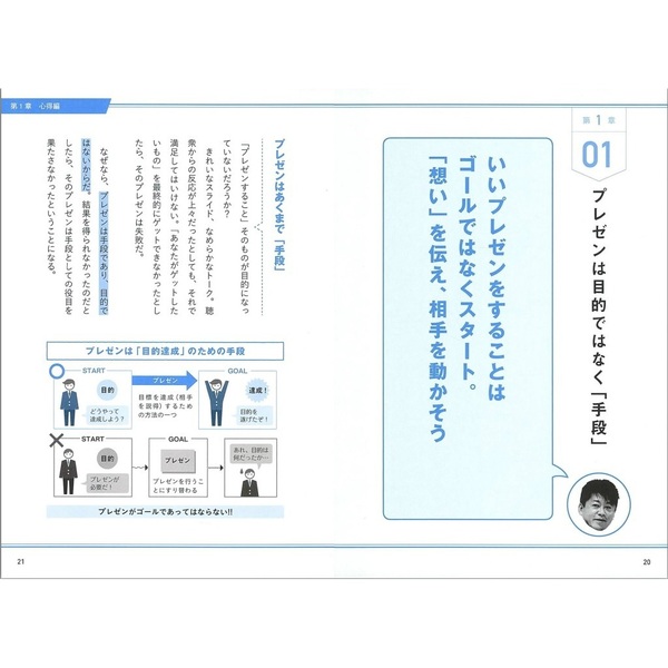 堀江貴文のゼロをイチにするすごいプレゼン 通販｜セブンネット
