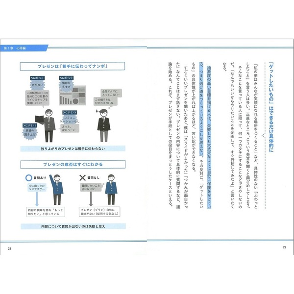 堀江貴文 ゼロをイチにするすごいプレゼン - ビジネス