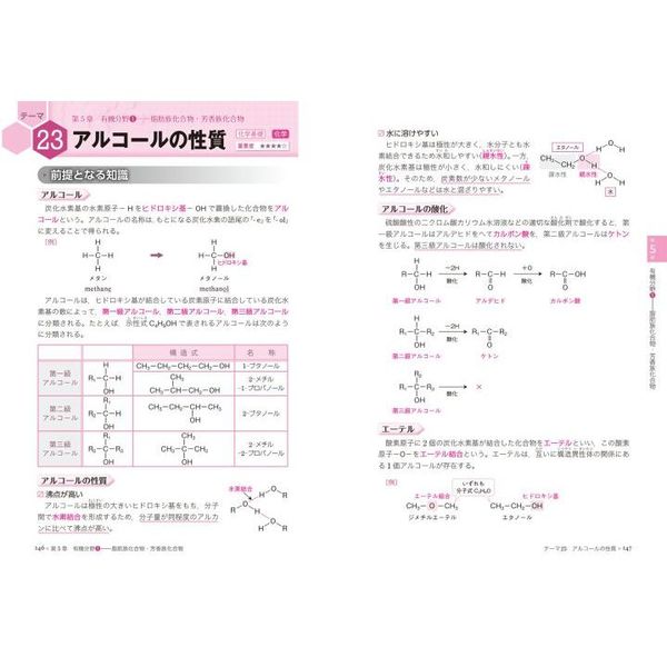 化学基礎・化学の実験問題が面白いほどとける本 通販｜セブンネット
