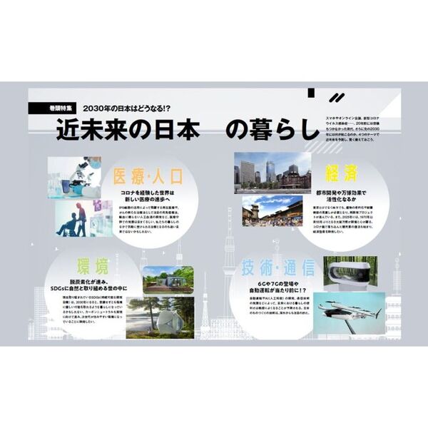 図解でわかる！２０３０年の未来予想図 大都市再開発から７Ｇ通信
